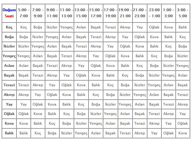 17 Şubat Yükseleni Nasıl Hesaplanır? [2026 Uzman Rehber] - Kapak Görseli